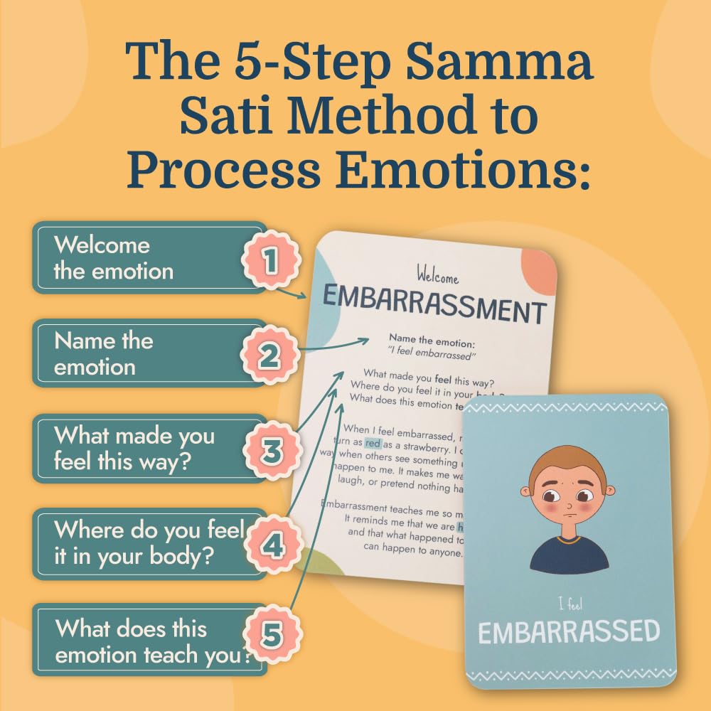 Emotion Flash Cards for Toddlers & Kids Learning