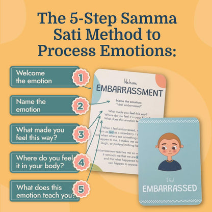 Emotion Flash Cards for Toddlers & Kids Learning