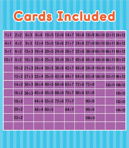 Carson Dellosa Flash Card Bundles