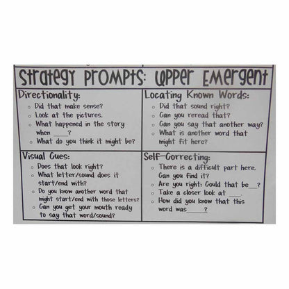 Learn to Read Book Set for First Grade Kids