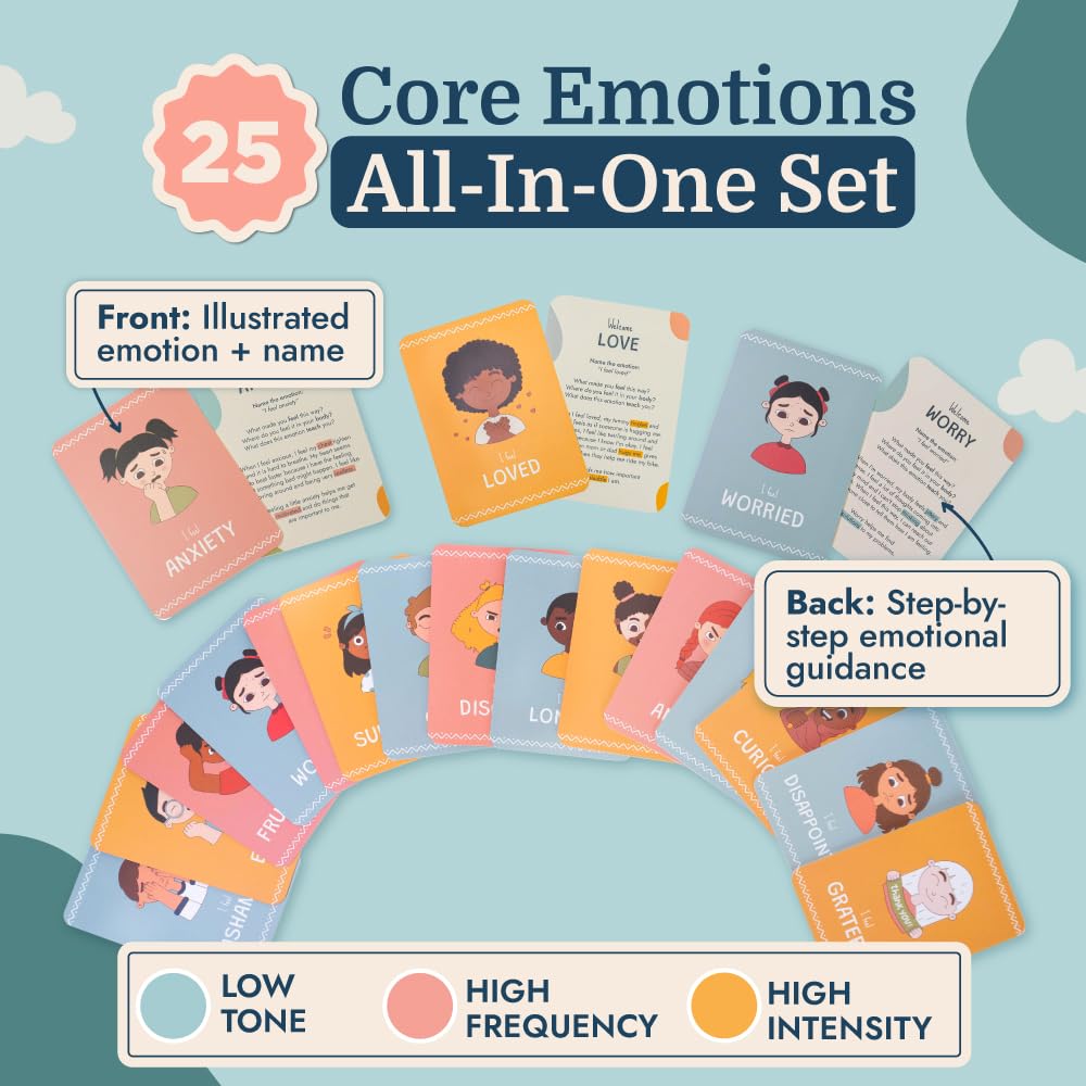 Emotion Flash Cards for Toddlers & Kids Learning