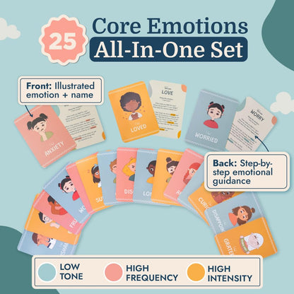 Emotion Flash Cards for Toddlers & Kids Learning