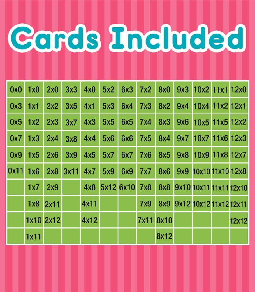 Carson Dellosa Flash Card Bundles
