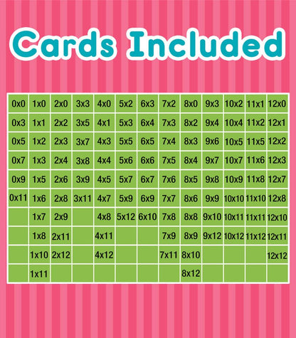 Carson Dellosa Flash Card Bundles