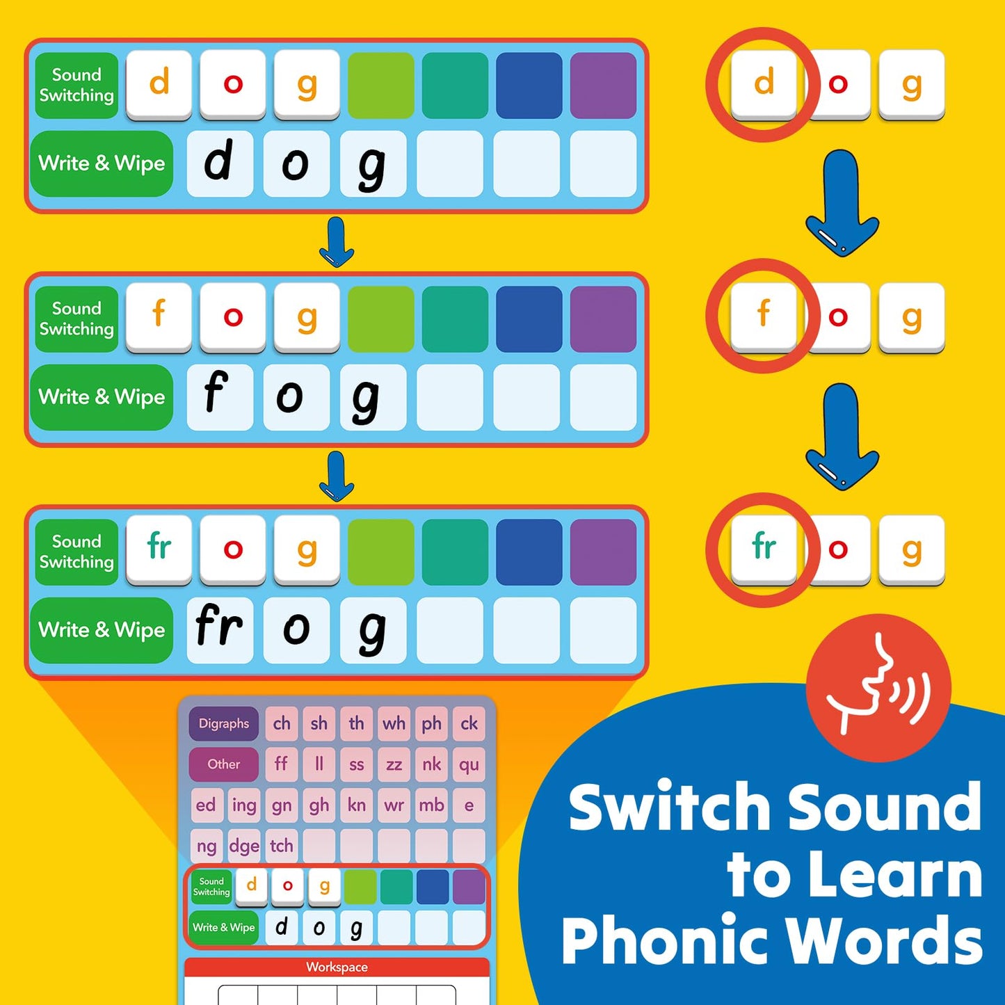 Magnetic Letter Tiles Phonics Game for Kids Learning