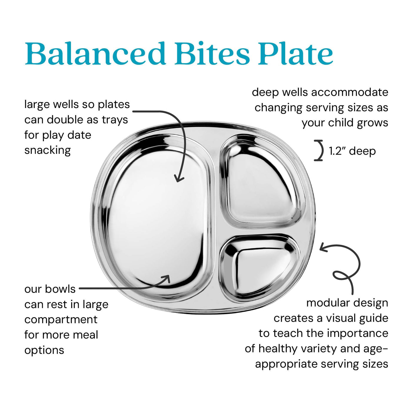 Stainless Steel Divided Plates for Kids