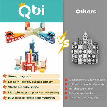 Magnetic Building Tiles Set for Kids