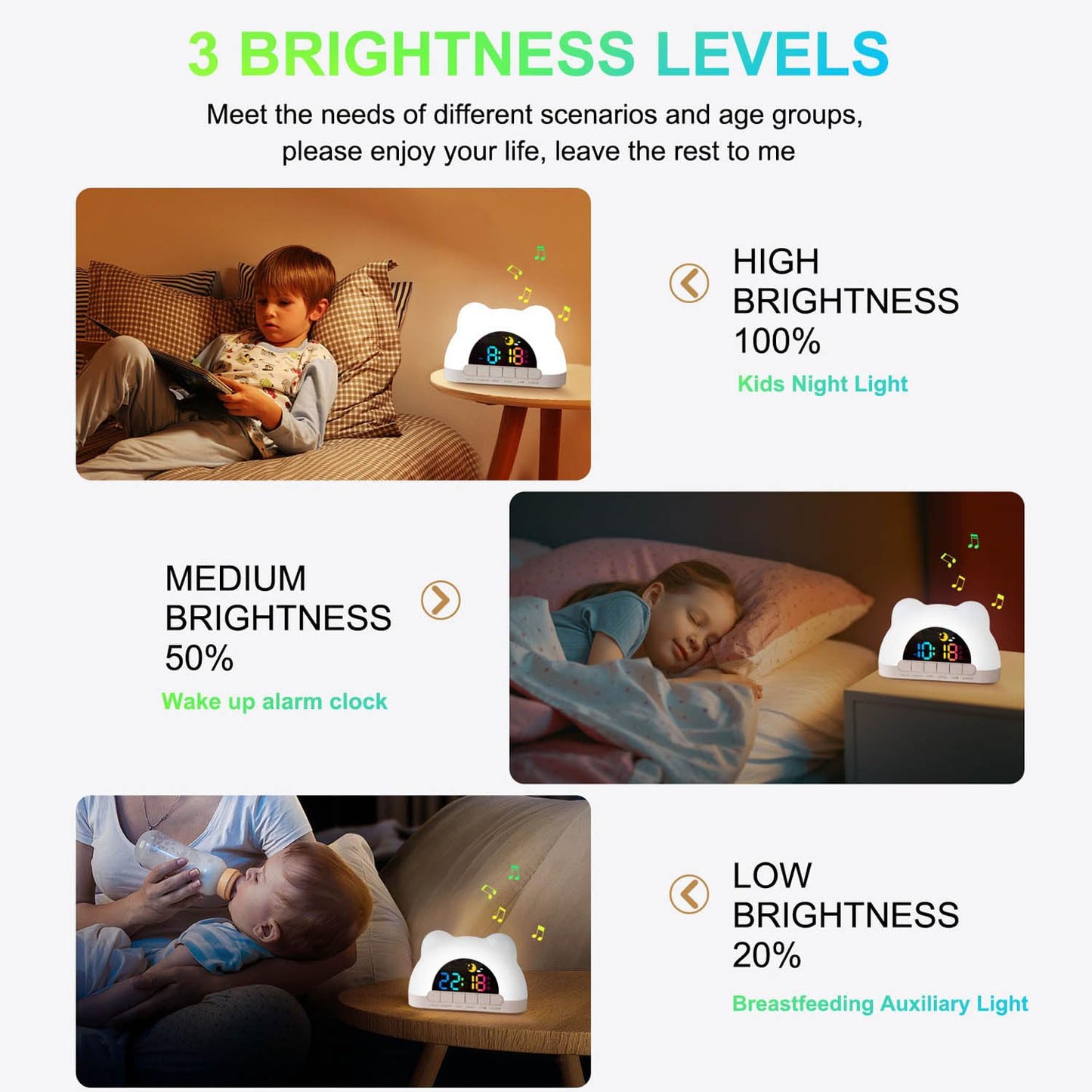Kids Sleep Trainer Alarm Clock