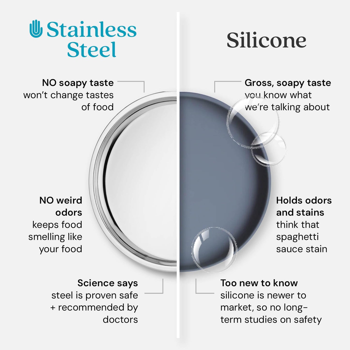 Stainless Steel Divided Plates for Kids