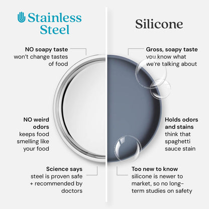 Stainless Steel Divided Plates for Kids