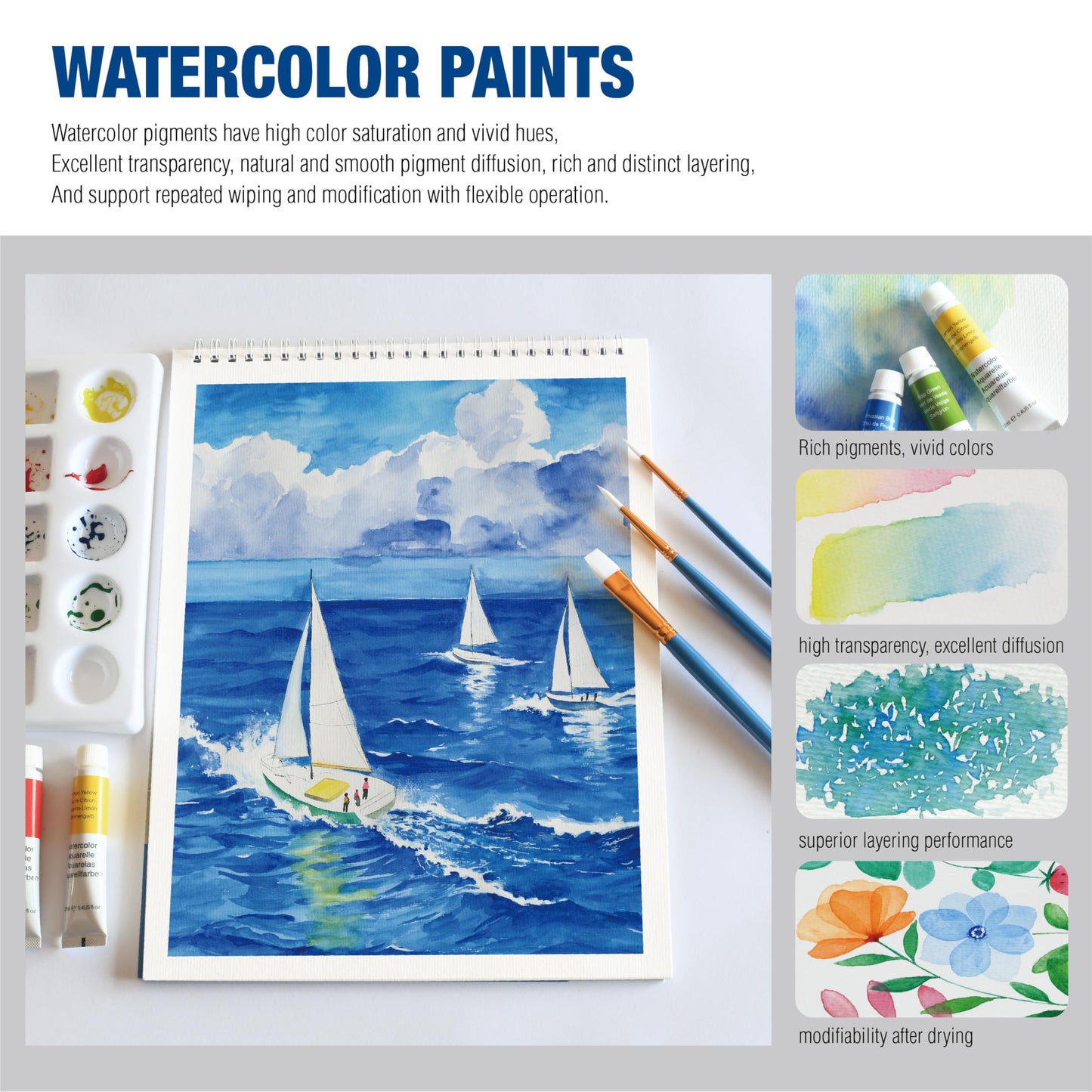 Acrylic Painting Kit with Easel Supplies
