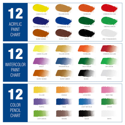 Acrylic Painting Kit with Easel Supplies