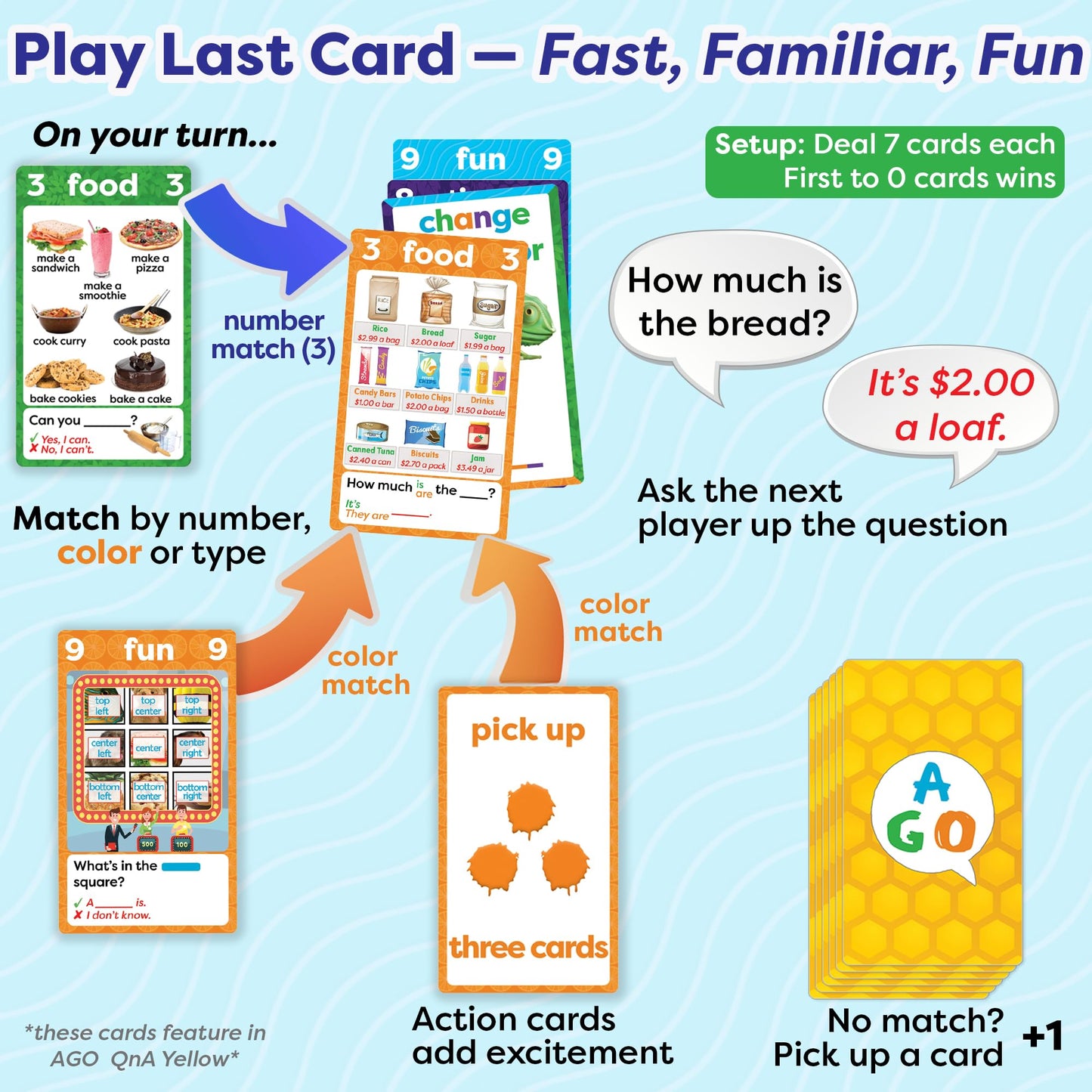 English Q&A Card Game for Kids Learning