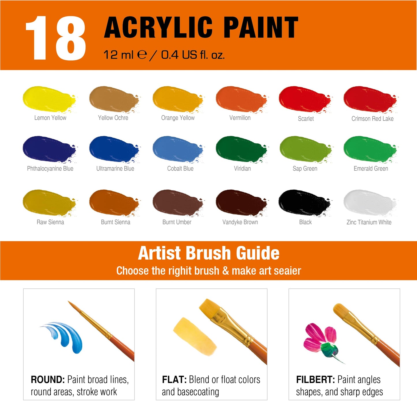 Acrylic Painting Set with Table Easel Kit