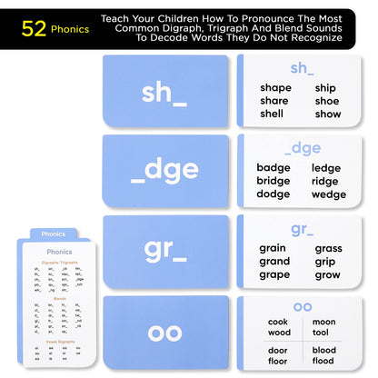 Sight Words Flash Cards for Kids Reading Practice