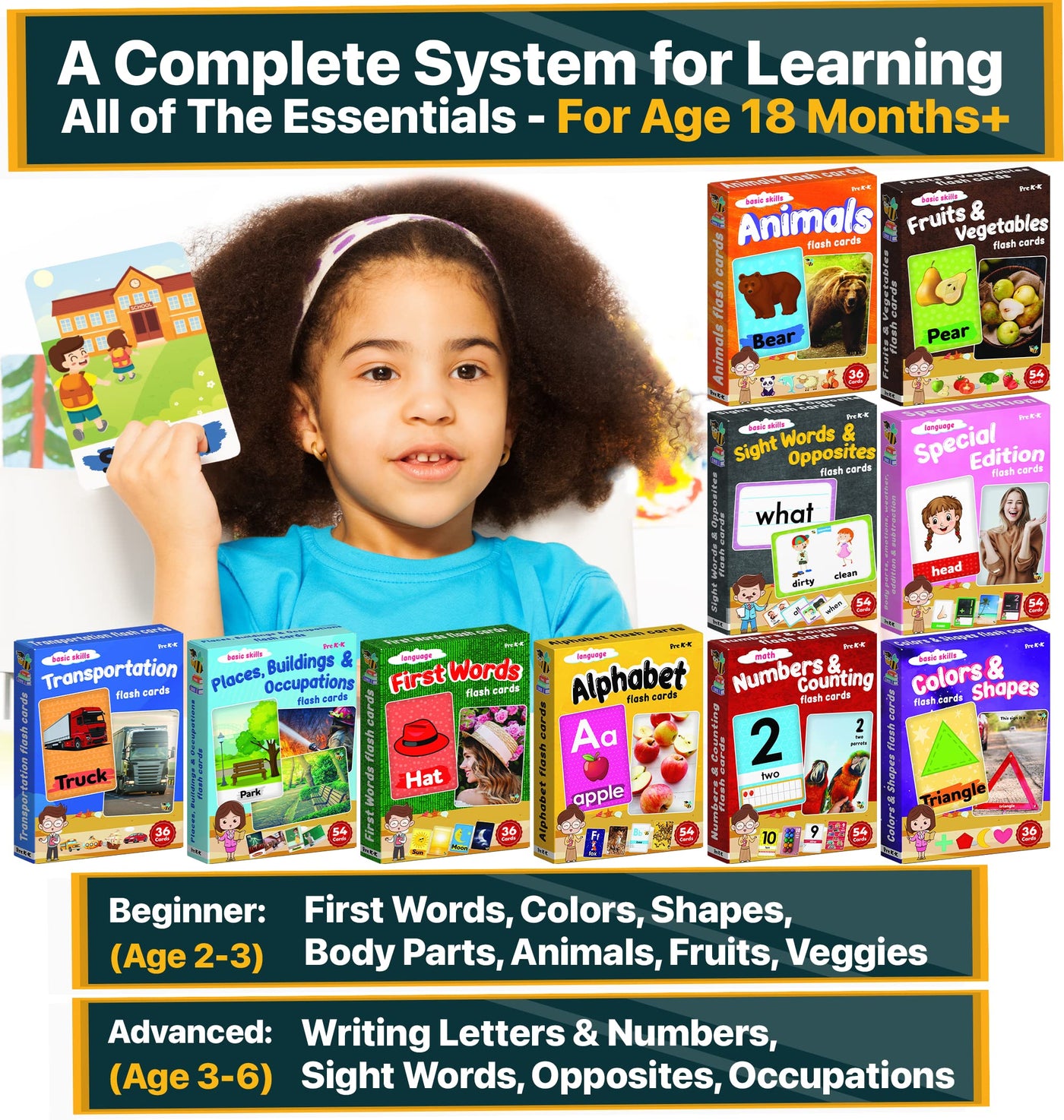 Toddler Flash Cards Learning Box Set with Pictures